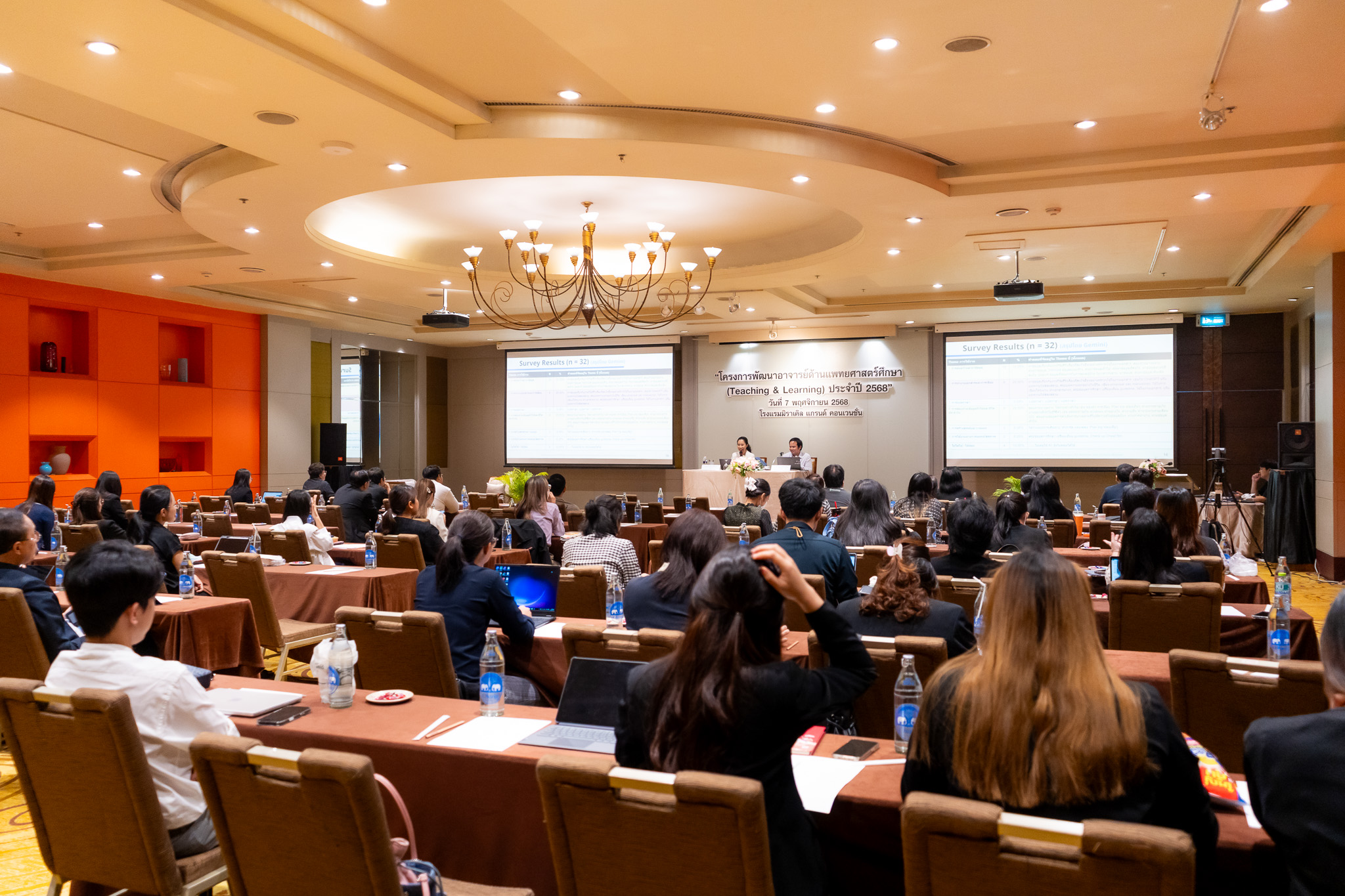 ประมวลภาพบรรยากาศการอบรมโครงการพัฒนาอาจารย์ด้านแพทยศาสตรศึกษา (Teaching & Learning) ประจำปี 2568