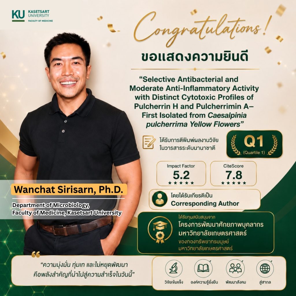 wanchat