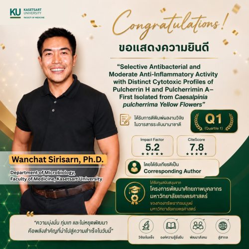 คณะแพทยศาสตร์ มหาวิทยาลัยเกษตรศาสตร์ ขอแสดงความยินดีกับ อาจารย์ ดร.วันฉัตร ศิริสาร อาจารย์ประจำภาควิชาจุลชีววิทยา คณะแพทยศาสตร์ มหาวิทยาลัยเกษตรศาสตร์ ในโอกาสที่ผลงานวิจัยได้รับการตีพิมพ์ในวารสารวิชาการระดับนานาชาติ Q1