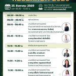 ขอเชิญนิสิตแพทย์ทุกชั้นปี เข้าร่วมงาน KUMED NONTRI RESEARCH 2026 อยากเริ่มทำวิจัยแต่ไม่รู้จะเริ่มอย่างไร? มาฟังประสบการณ์จริงจากอาจารย์แพทย์และแพทย์ผู้ทำวิจัย พร้อมแลกเปลี่ยนแนวคิดและต่อยอดสู่การทำวิจัยของตนเอง