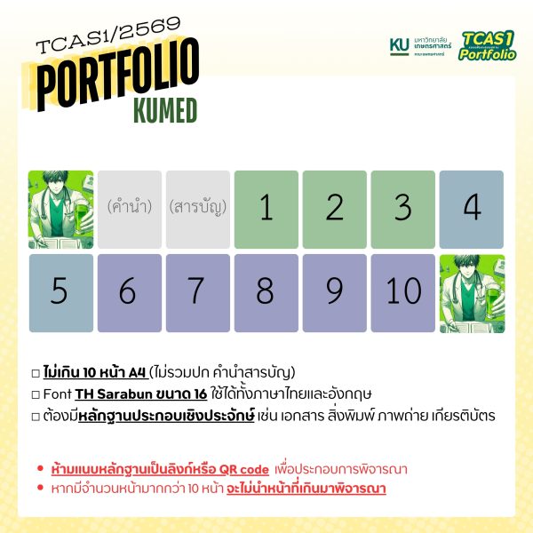 สำหรับน้อง ๆ ที่เตรียมสมัครโครงการช้างเผือก คณะแพทยศาสตร์ มก. มาดูรายละเอียดและคำแนะนำการเตรียม Portfolio และ SOP กันได้เลย