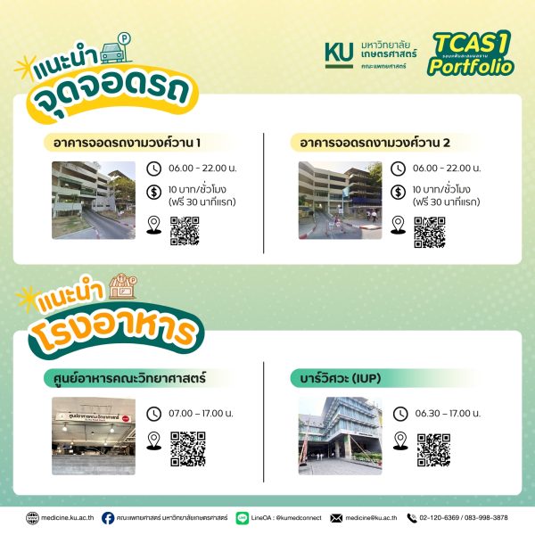 ขอแนะนำ “จุดจอดรถ” และ “โรงอาหารใกล้เคียง” เพื่อความสะดวกของน้อง ๆ และผู้ปกครองในการเดินทางมาสอบสัมภาษณ์ TCAS1/2569